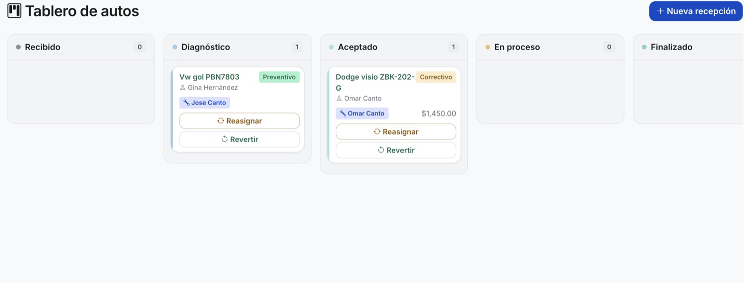 Tablero de autos